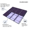 Sus316 Sus304 Güneş Paneli Fotovoltaik Sistem Alüminyum Topraklama Pabucu
